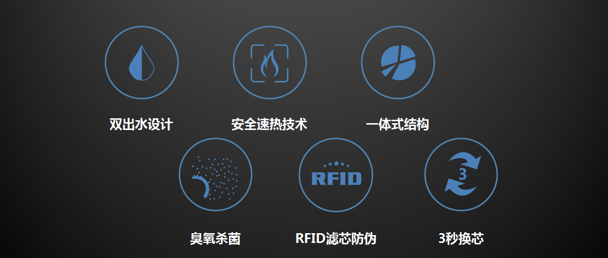 家用净水器产品细节