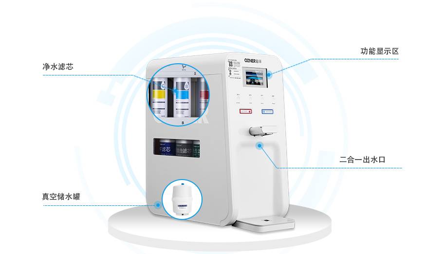 家用净水器产品细节