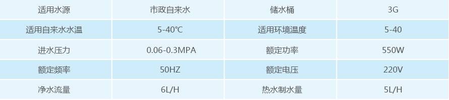 家用净水器产品参数