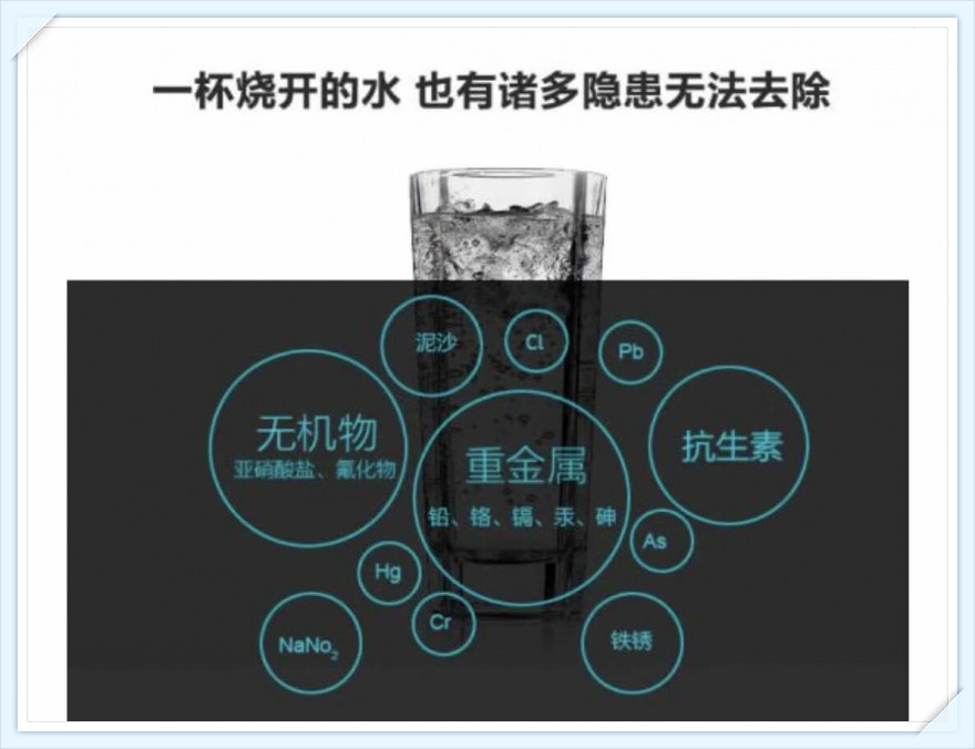 彩神8888净水器 彩神8888净水器