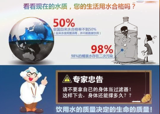 昆山彩神8888净水器