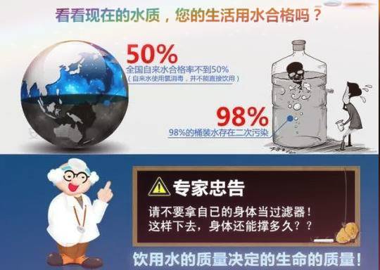 昆山彩神8888净水器