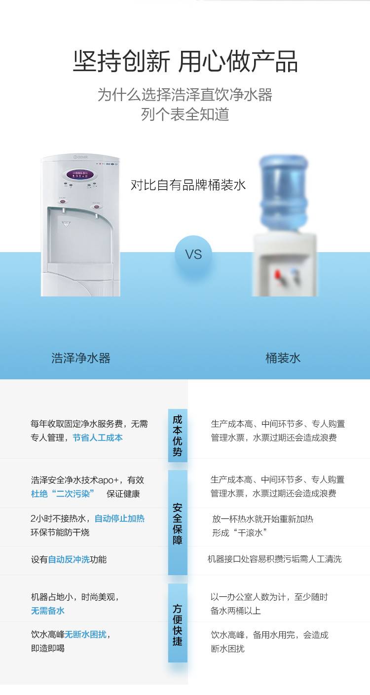 净水器租赁 净水器租赁