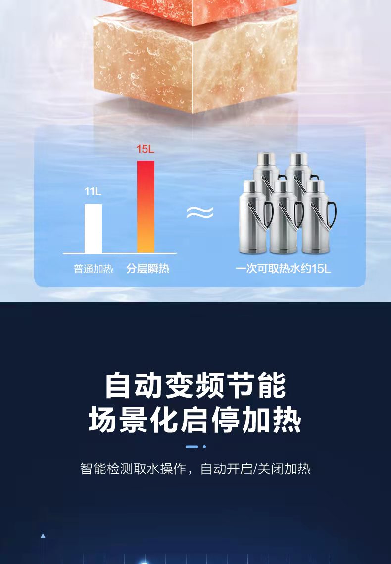 美的商用净水器