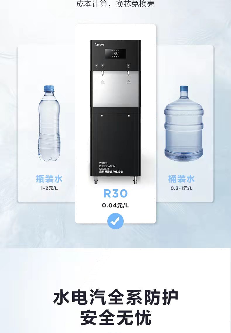 美的商用净水器